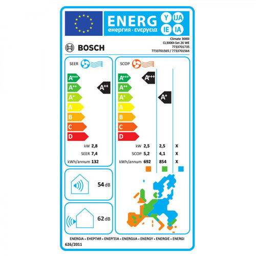 Инверторен климатик Bosch CL3000iU-W2.6E/CL3000i-2.6E Climate 3000i, 9000 BTU, Клас A++