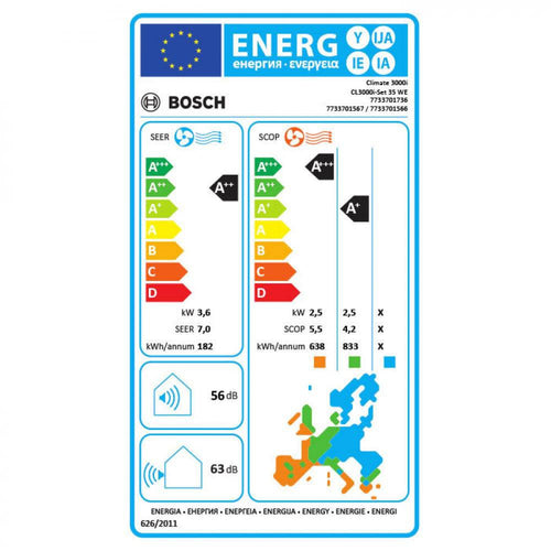 Инверторен климатик Bosch CL3000iU-W3.5E/CL3000i-3.5E Climate 3000i, 12000 BTU, Клас A++
