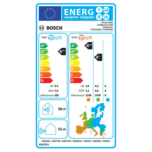 Инверторен климатик Bosch CL3000iU-W5.3E/CL3000i-5.3E Climate 3000i, 18000 BTU, Клас A++
